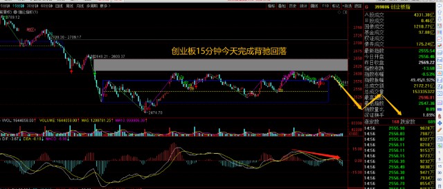 明天股市走勢怎么樣，深度分析與預(yù)測，明日股市走勢深度分析與預(yù)測，趨勢如何？