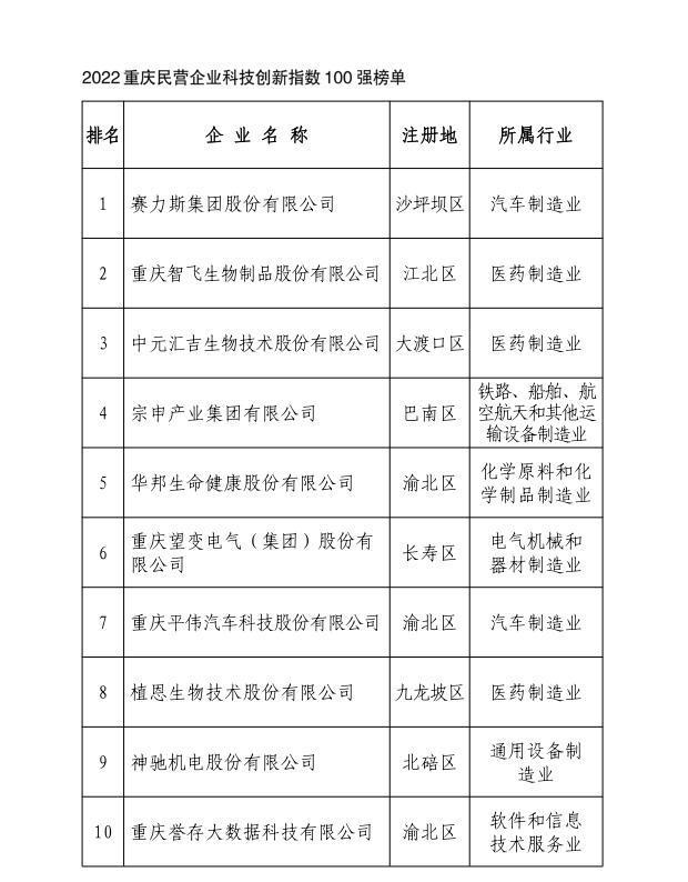 華邦健康股票，投資潛力與前景展望，華邦健康股票，投資潛力與未來前景展望