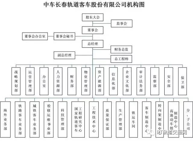 軍改后部隊(duì)組織結(jié)構(gòu)圖及其影響分析，軍改后部隊(duì)組織結(jié)構(gòu)圖變革及其影響深度解析