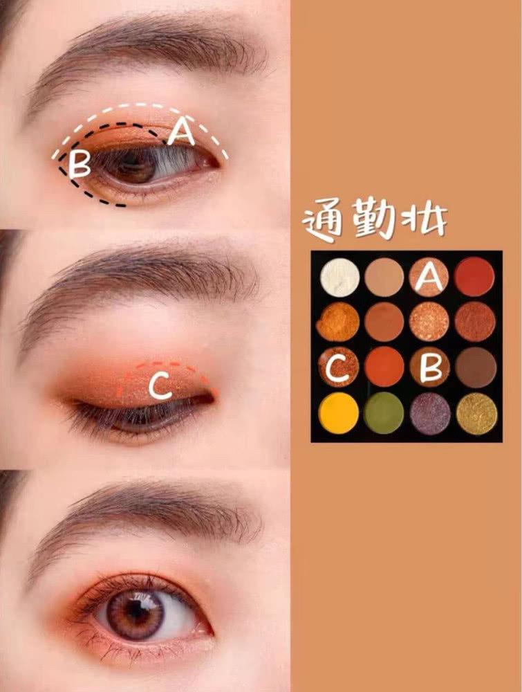 上眼皮腫眼泡怎么消除，上眼皮腫眼泡消除方法攻略