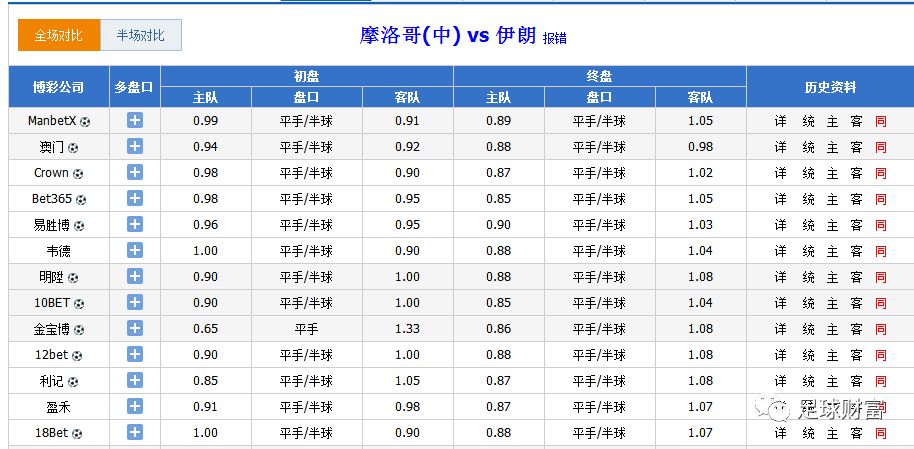 澳門(mén)六開(kāi)彩開(kāi)獎(jiǎng)結(jié)果資料查詢(xún)表，快速獲取最新開(kāi)獎(jiǎng)信息，澳門(mén)六開(kāi)彩最新開(kāi)獎(jiǎng)結(jié)果資料查詢(xún)表，快速獲取開(kāi)獎(jiǎng)信息