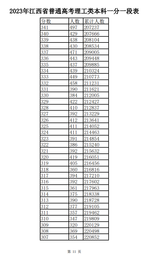 揭秘2025新奧歷史開獎(jiǎng)記錄表一，探索彩票背后的秘密，揭秘彩票背后的秘密，探索2025新奧歷史開獎(jiǎng)記錄表一