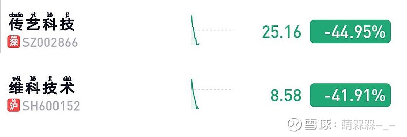 探索代碼世界中的秘密寶藏，關(guān)于數(shù)字代碼600152的深入解析，揭秘?cái)?shù)字代碼600152的秘密寶藏，深度解析代碼世界中的奧秘