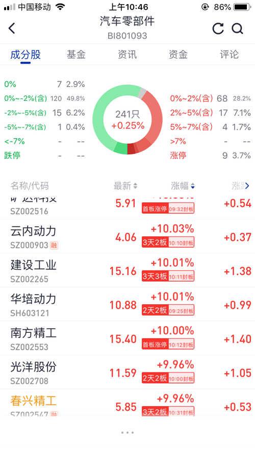 深入了解代碼，探索數(shù)字代碼002906背后的故事與奧秘，揭秘數(shù)字代碼002906背后的故事與奧秘探索之旅