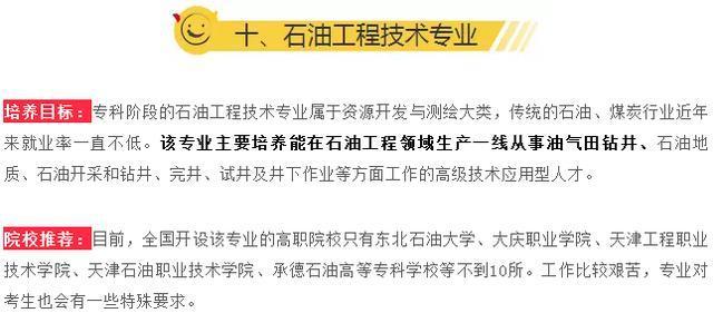 專科最吃香的十大專業(yè)，行業(yè)趨勢與就業(yè)前景分析，專科最吃香專業(yè)TOP10，行業(yè)趨勢與就業(yè)前景深度解析