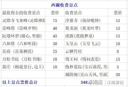 杭州西湖門票，探索最佳游覽方式與購票攻略，杭州西湖門票購買指南及最佳游覽攻略探索