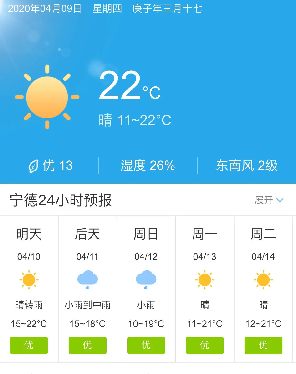 最新寧德天氣預(yù)報及氣象分析，寧德最新天氣預(yù)報與氣象分析概述