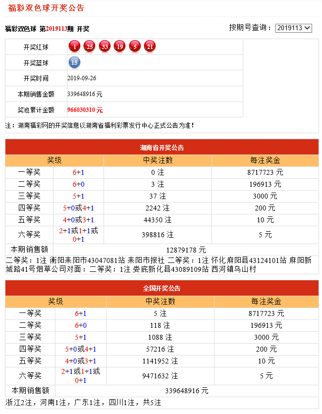 港彩開獎結(jié)果2025年今晚開獎，揭秘彩票背后的秘密與期待，揭秘港彩開獎背后的秘密，期待今晚開獎結(jié)果 2025年彩票揭曉之夜