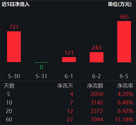 探索000547股吧的獨特魅力與機遇，揭秘000547股吧，獨特魅力與無限機遇