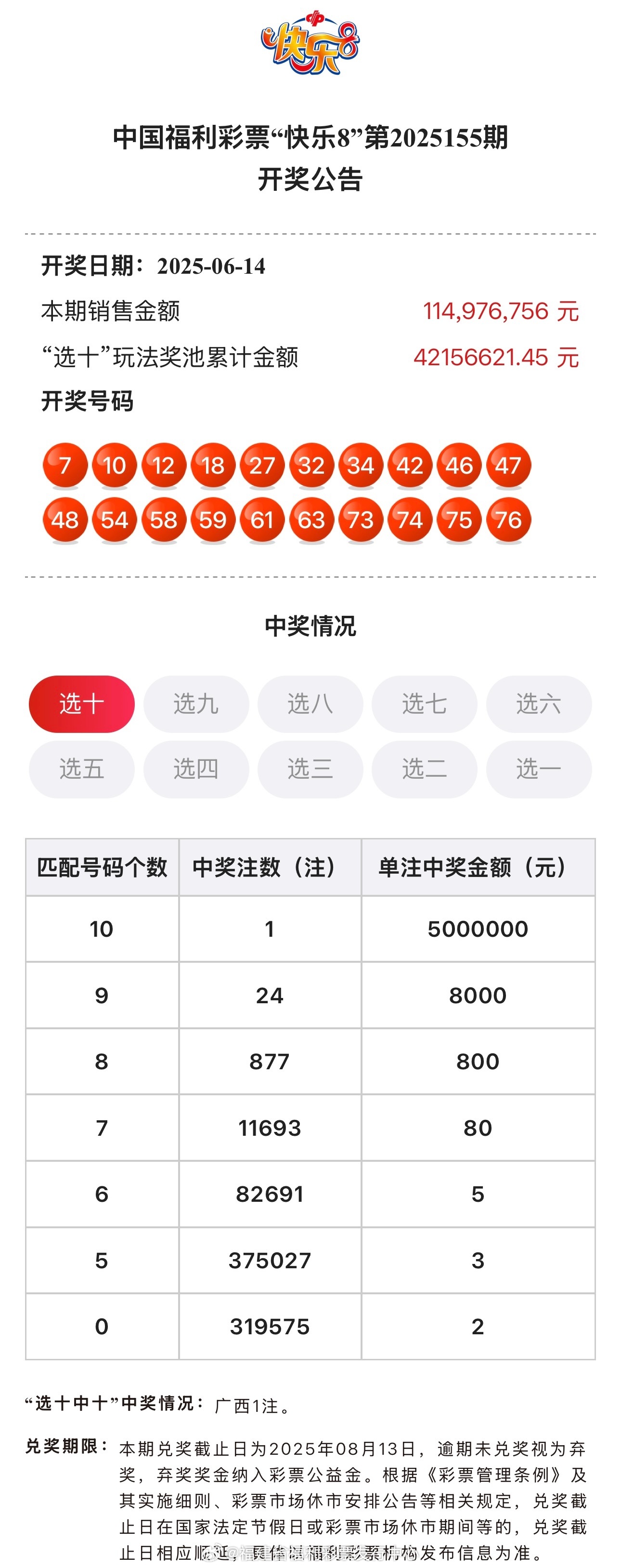 揭秘2025特馬最新開(kāi)獎(jiǎng)結(jié)果——全方位解讀與預(yù)測(cè)分析，揭秘與預(yù)測(cè)，2025特馬最新開(kāi)獎(jiǎng)結(jié)果全方位解讀與分析