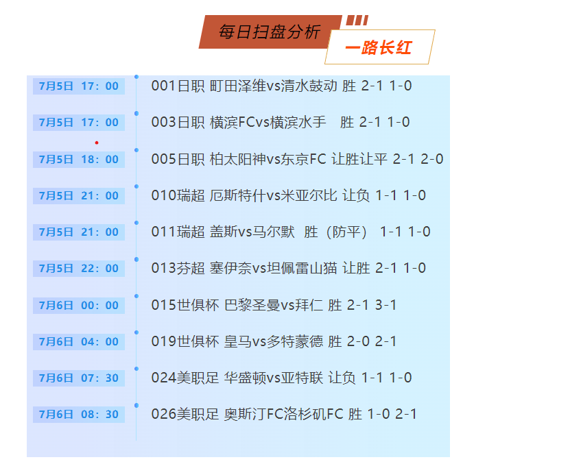 澳門2025最新資料，探索未來的繁榮與發(fā)展，澳門未來繁榮與發(fā)展展望，最新資料揭示的2025藍圖
