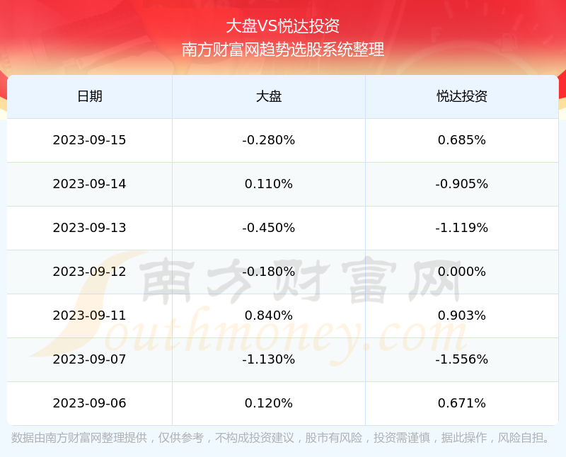 探索600805股吧的獨(dú)特魅力與價(jià)值潛力，揭秘600805股吧的獨(dú)特魅力與潛力價(jià)值探索