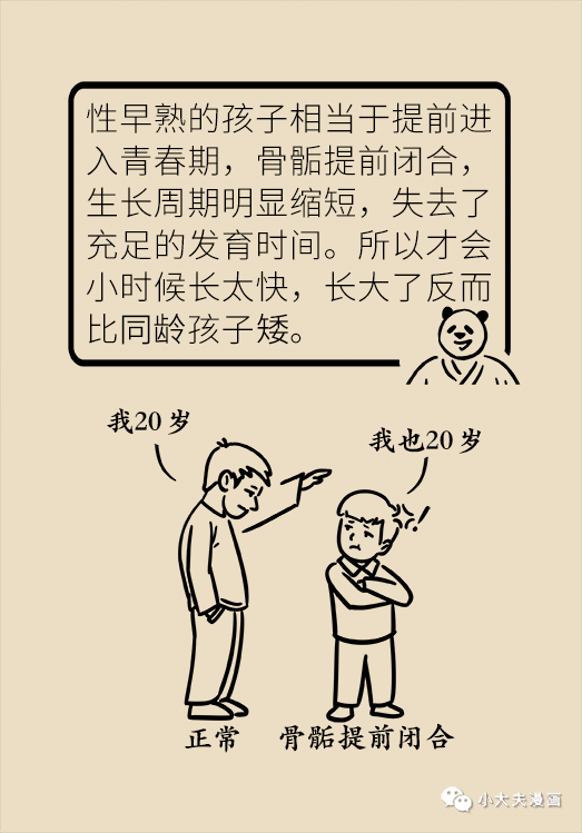 性早熟干預(yù)最佳時(shí)間，了解、預(yù)防與行動(dòng)，性早熟干預(yù)的最佳時(shí)機(jī)，了解、預(yù)防與行動(dòng)指南