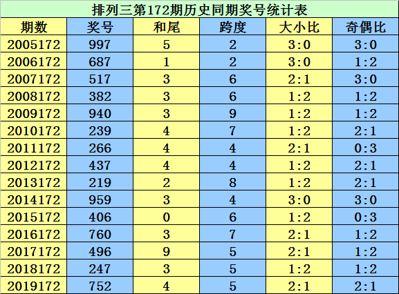 二四六香港資料期期準(zhǔn)千附三險阻，深度解析與策略應(yīng)對，深度解析香港期期準(zhǔn)千附三險阻，策略應(yīng)對與前瞻性思考