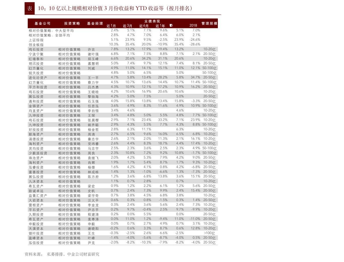 關(guān)于股票行情分析，探索300040股票的動(dòng)態(tài)與前景展望，股票行情分析，探索代碼300040的動(dòng)態(tài)趨勢與前景展望