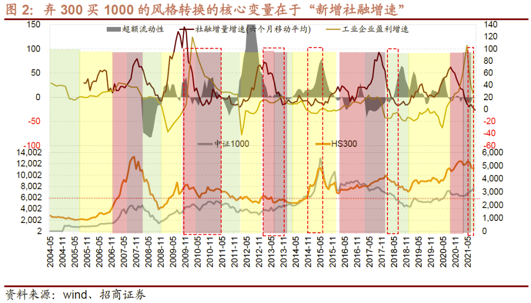 新澳門彩五行走勢分析——探索彩票背后的秘密，新澳門彩五行走勢分析，揭秘彩票背后的奧秘