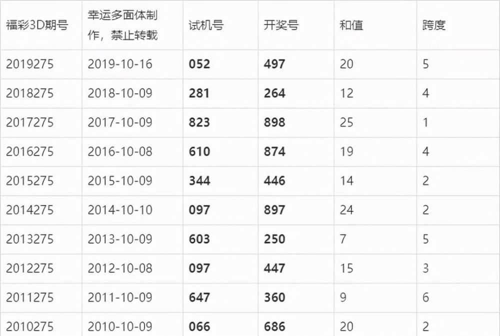 澳門六會(huì)彩開獎(jiǎng)結(jié)果，揭秘彩票背后的秘密，澳門六會(huì)彩開獎(jiǎng)揭秘，彩票背后的神秘面紗