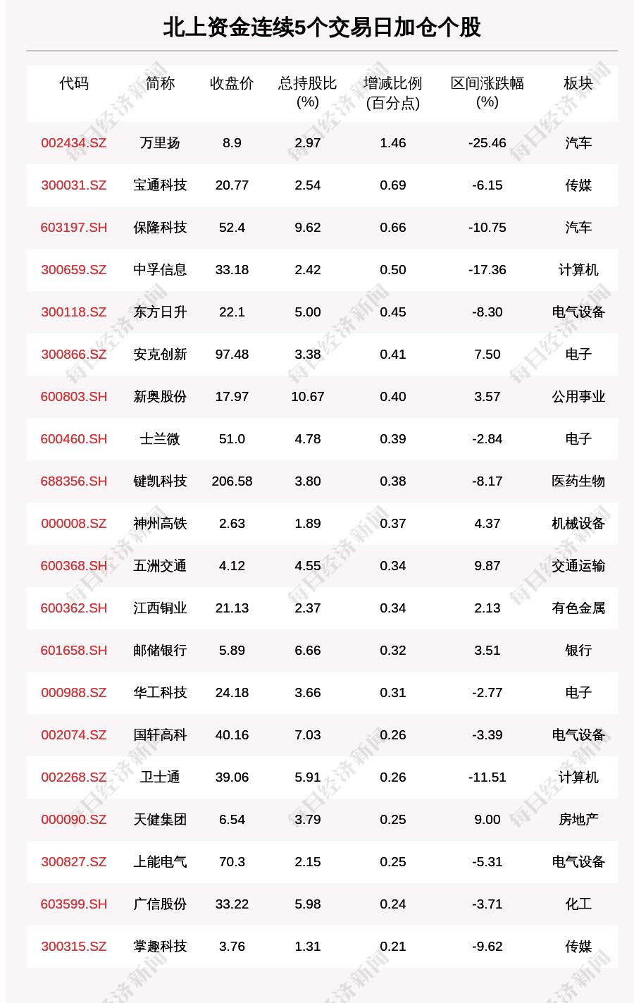 關(guān)于數(shù)字002434的奧秘與探索，深度解析與應(yīng)用前景展望，數(shù)字002434奧秘揭秘，深度解析與應(yīng)用前景展望