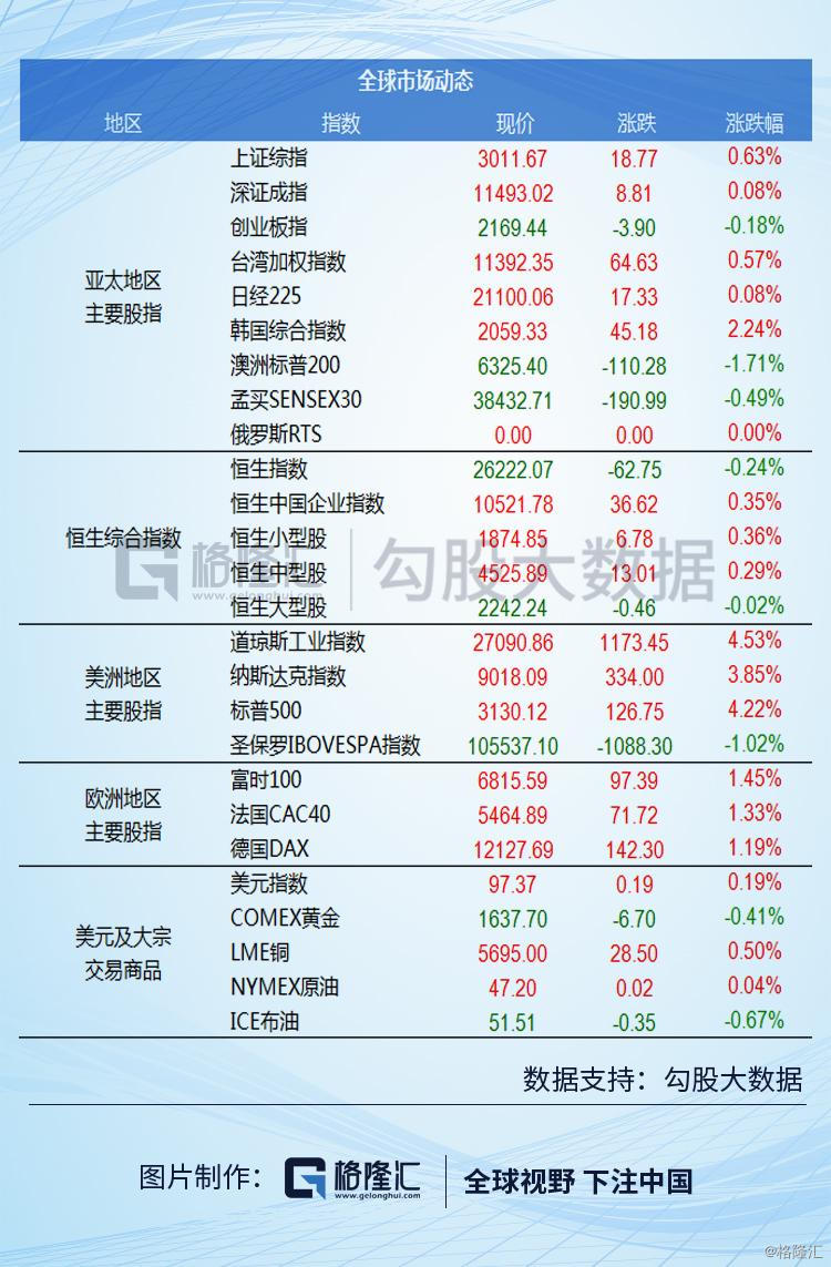 關于301361股票上市日期的詳細解析，301361股票上市日期深度解析
