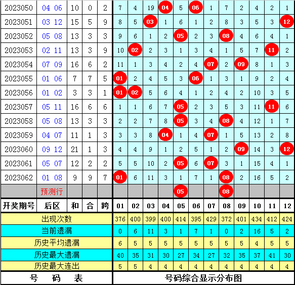 王中王平特一肖圖四不像，深度解析與SEO優(yōu)化策略，王中王平特一肖圖四不像深度解析與SEO優(yōu)化策略探討