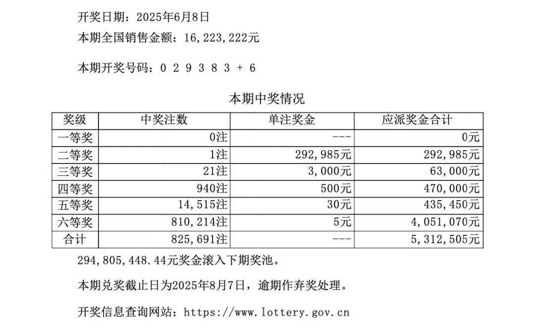 新澳門開獎(jiǎng)結(jié)果及開獎(jiǎng)記錄表圖片詳解，澳門開獎(jiǎng)結(jié)果及記錄表圖片詳解