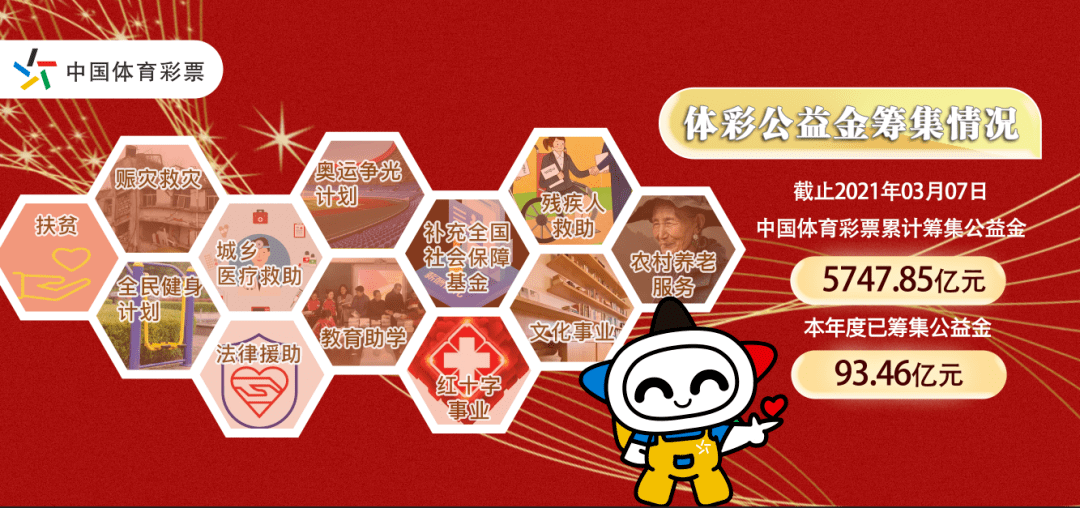 澳門澳門六會彩開獎結(jié)果CF66 VIP入口，全面解析與獨家觀點，澳門六會彩開獎結(jié)果CF66 VIP解析與獨家觀點分享
