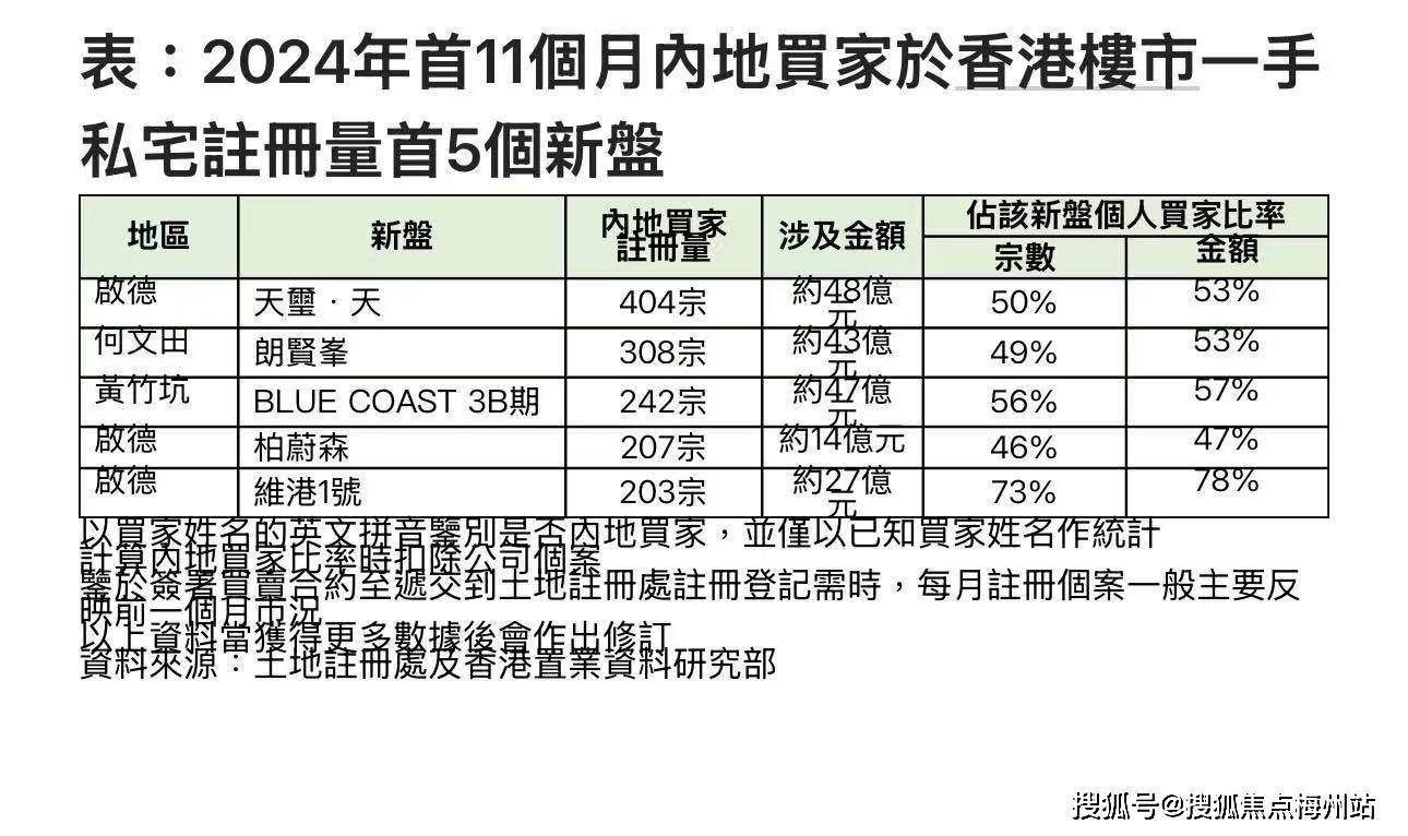 香港彩票開獎記錄歷史，探索未來的2025展望，香港彩票開獎記錄歷史回顧與未來展望，走向2025的預(yù)測分析