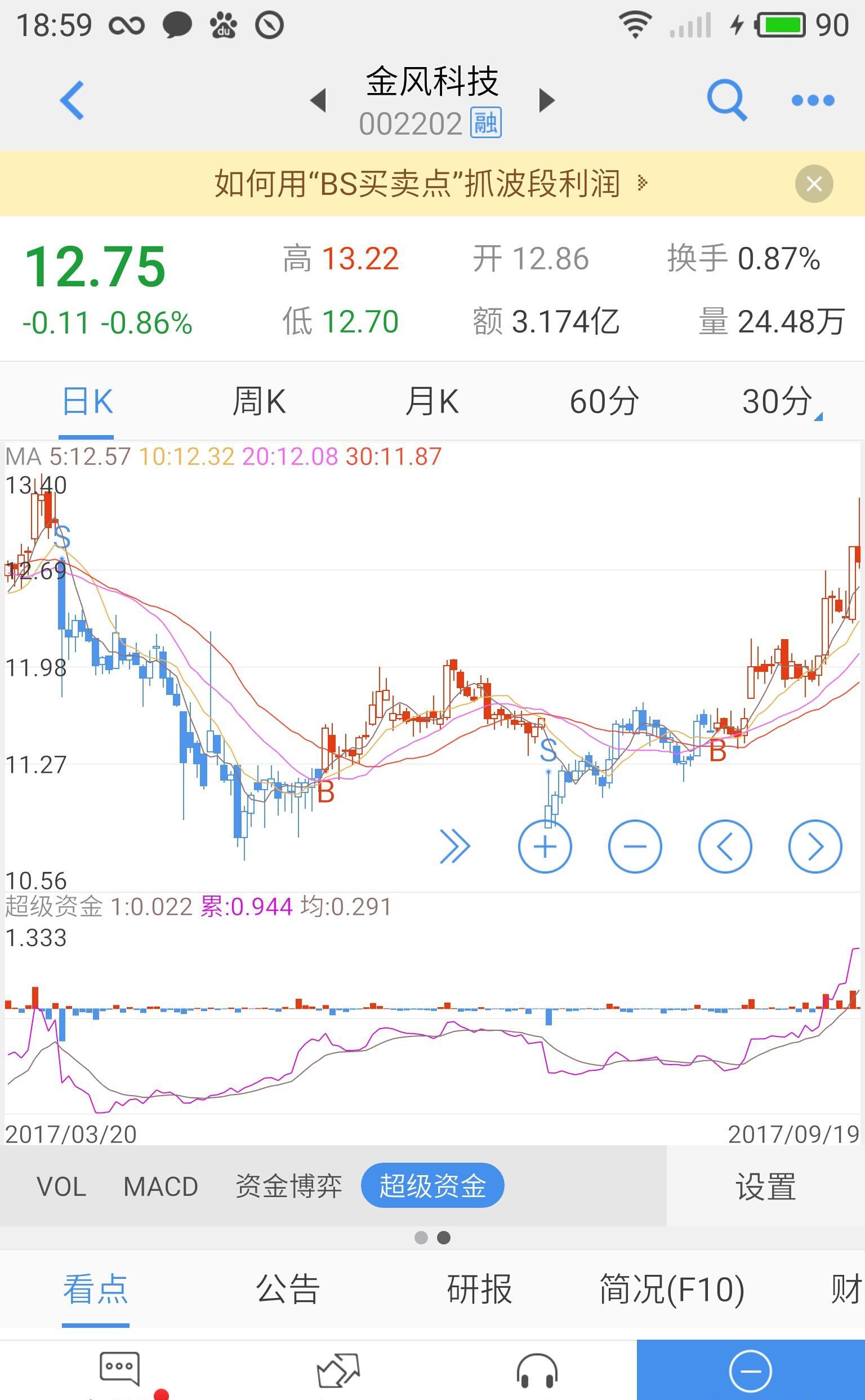 金風科技股票，深度解析與前景展望，金風科技股票深度解析及未來前景展望