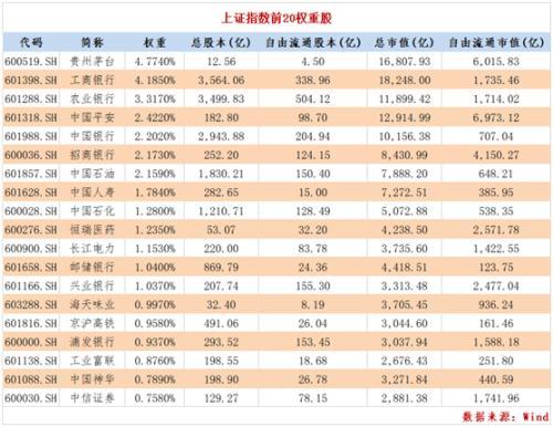 關(guān)于股票行情分析，探索601857股票的動態(tài)與前景展望，股票行情分析，探索601857股票動態(tài)與未來展望