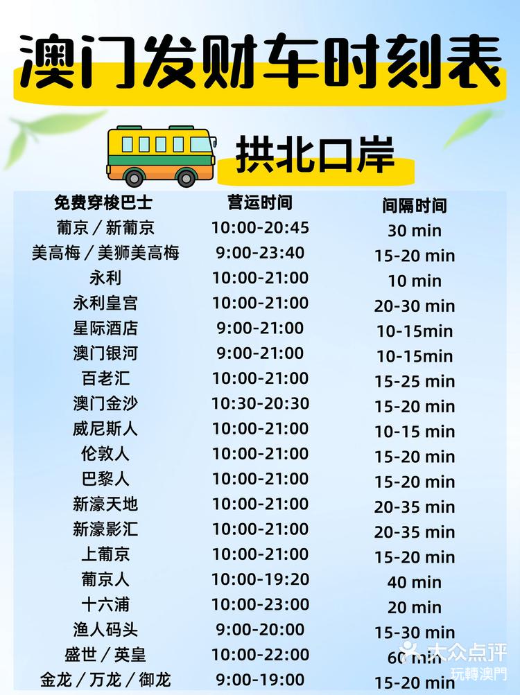 澳門最快開獎(jiǎng)時(shí)間表，全面解析與實(shí)用指南，澳門最快開獎(jiǎng)時(shí)間表解析與實(shí)用指南