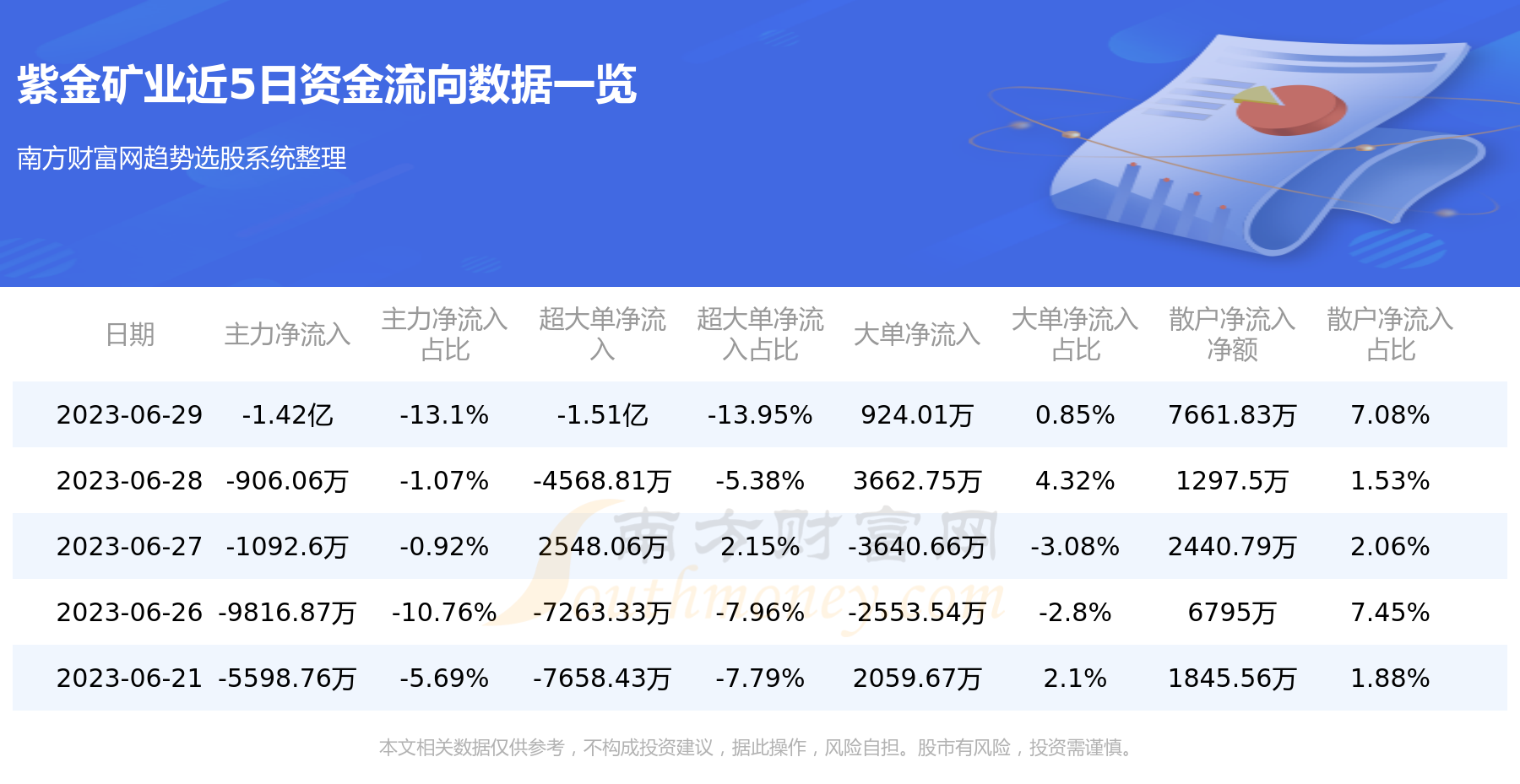 揭秘600792資金流向，深度解析與策略建議，揭秘資金流向，深度解析600792資金動向與策略建議