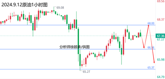 新澳彩票走勢(shì)分析，探索未來走向與預(yù)測(cè)2025年趨勢(shì)，新澳彩票走勢(shì)分析與未來走向預(yù)測(cè)，展望至2025年趨勢(shì)分析
