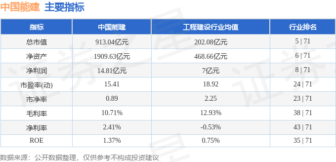 中國能建股票股吧（股票代碼，601868）深度解析，中國能建股票（股票代碼601868）深度解析與股吧探討