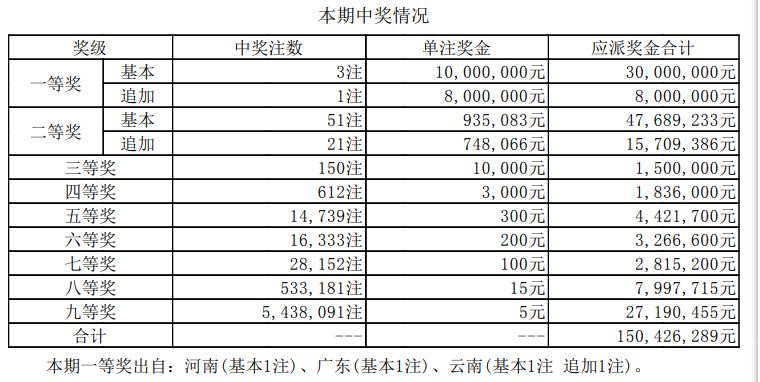 新澳門六開獎(jiǎng)結(jié)果記錄與山海經(jīng)的奧秘交匯，澳門開獎(jiǎng)結(jié)果與山海經(jīng)奧秘交匯揭秘