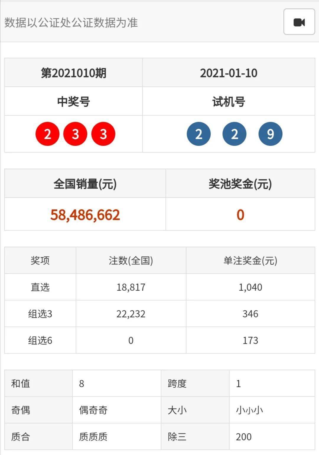澳門天天開獎結(jié)果，探索與解析（2021年），澳門天天開獎結(jié)果解析與探索（最新數(shù)據(jù)）