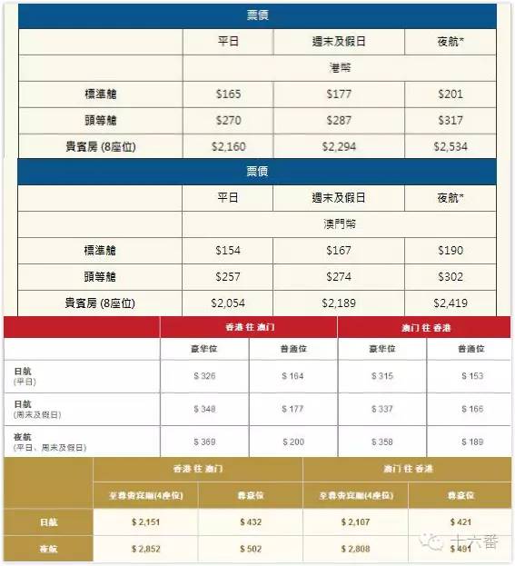 澳門六開獎(jiǎng)與香港開獎(jiǎng)結(jié)果，揭秘彩票背后的秘密，澳門與香港彩票開獎(jiǎng)揭秘，探索背后的秘密