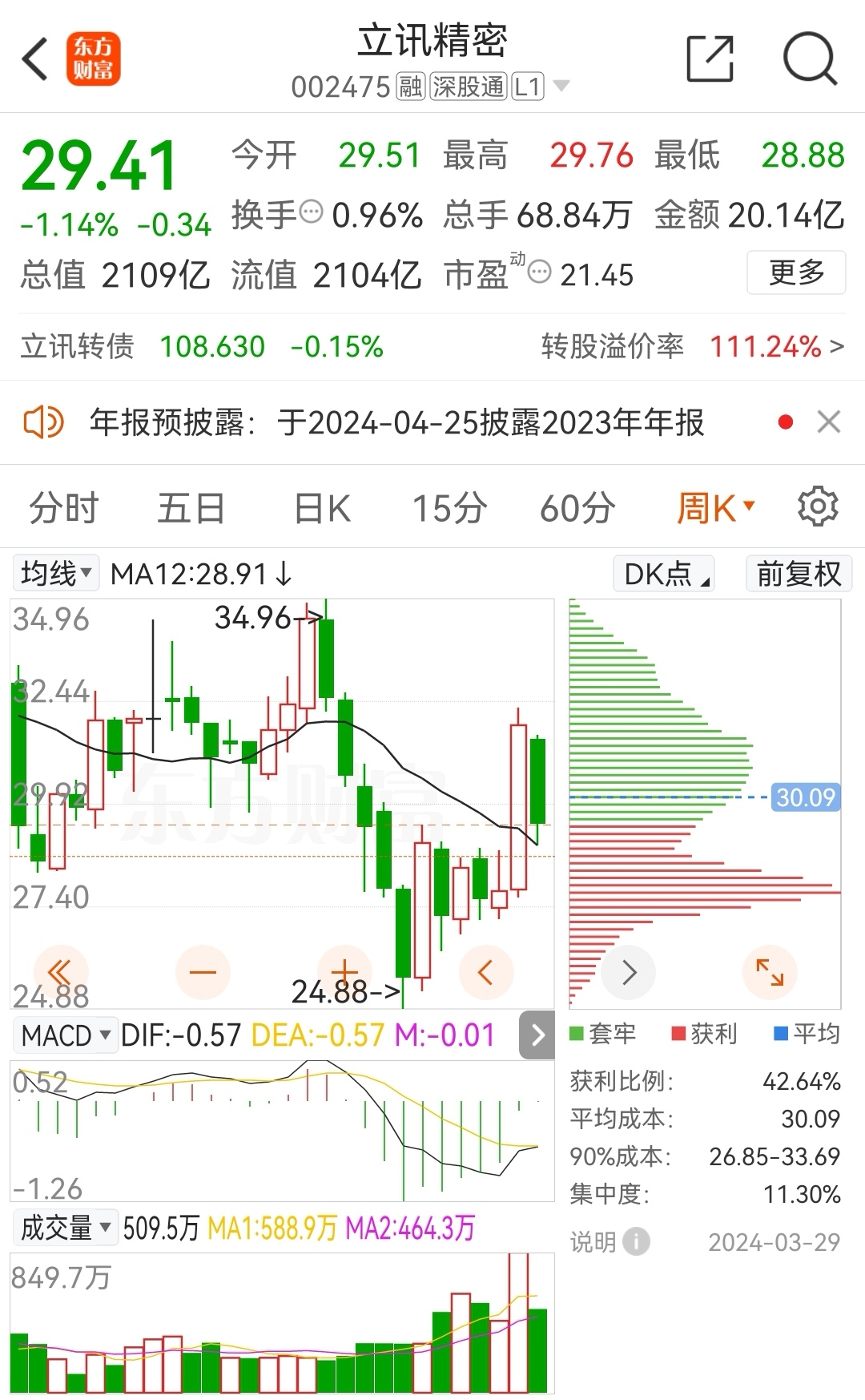 立訊精密股份股票，深度解析與發(fā)展前景展望，立訊精密股份股票深度解析與未來展望