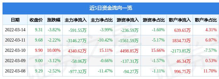 關(guān)于股票代碼600058的全方位解析與前景展望，股票代碼600058全方位解析與未來前景展望