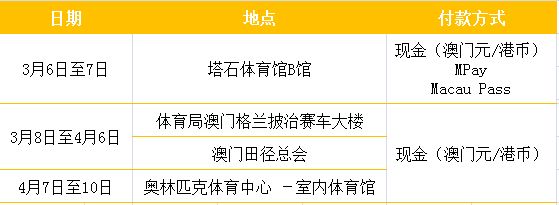 澳門彩票開獎，探索2021年最快開獎的奧秘，澳門彩票開獎揭秘，探索最快開獎速度的奧秘（2021年）