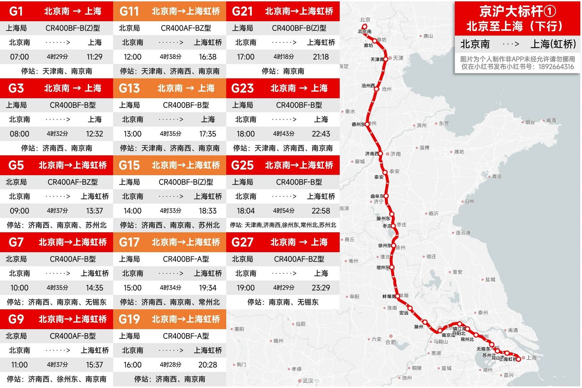 上海到北京，深度解析旅行路線與SEO優(yōu)化策略，上海至北京旅行路線深度解析與SEO優(yōu)化策略探討