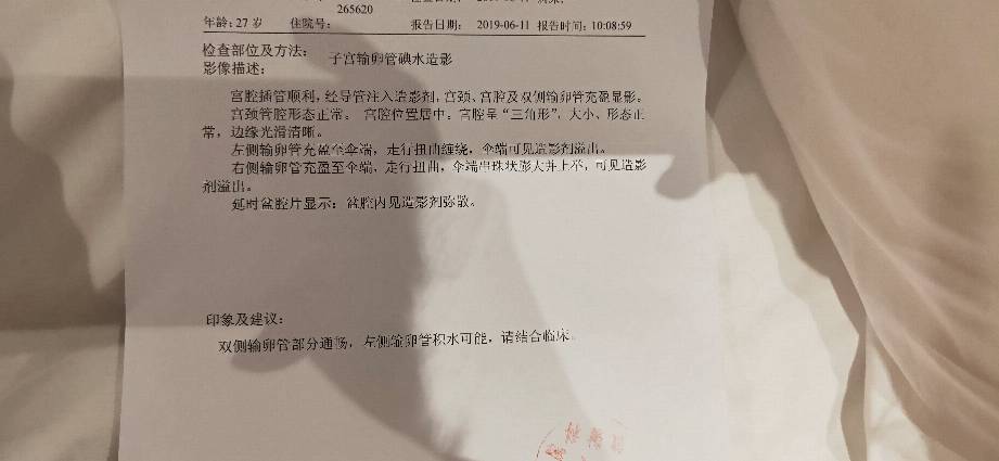 消除輸卵管積水，全面解析方法與策略，全面解析消除輸卵管積水的方法和策略
