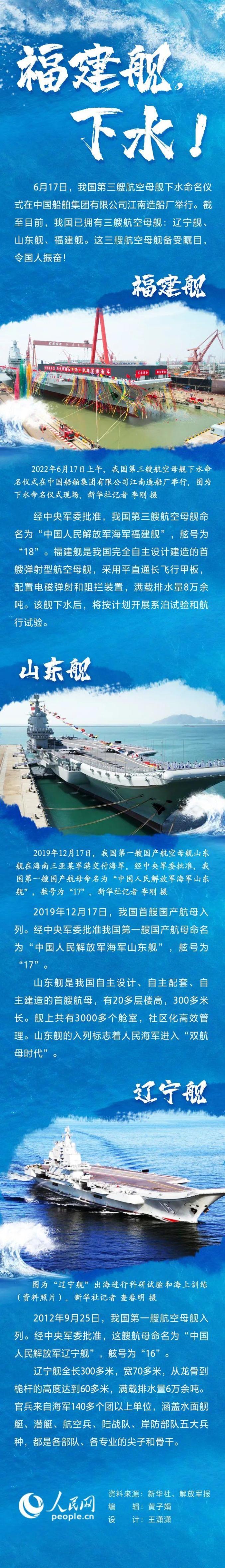 中國三艘航母最新消息，全面展示中國海軍力量的崛起，中國海軍力量崛起，三艘航母最新消息全面展示