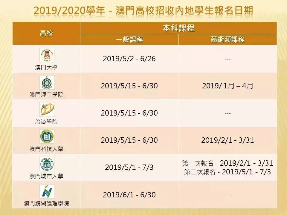 澳門最快開獎時間表圖庫，全面解析與實用指南，澳門最快開獎時間表圖庫，全面解析與實用指南手冊