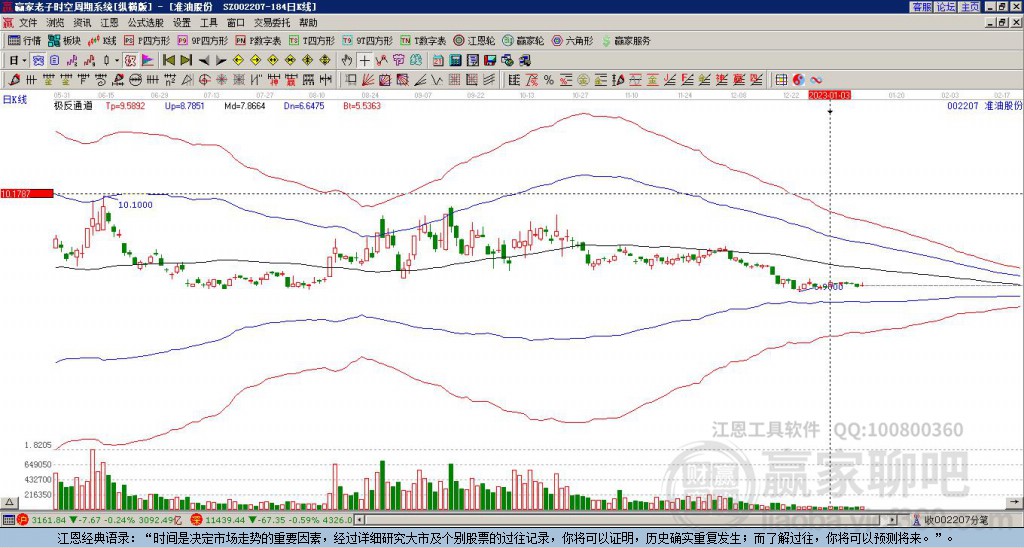關(guān)于股票002207的全面解析，股票002207全面解析與深度探討