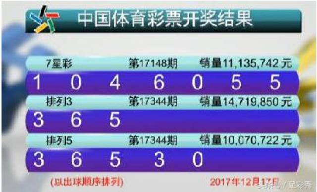 新澳門六開彩開獎結(jié)果2020年回顧與展望，澳門六開彩開獎結(jié)果回顧與展望，2020年回顧與未來展望