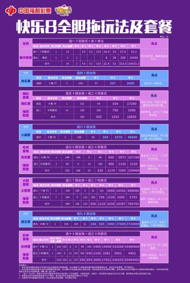 快樂8最新開獎結(jié)果，揭曉幸運數(shù)字的魅力與喜悅，快樂8最新開獎結(jié)果，揭曉幸運數(shù)字的魅力與喜悅時刻