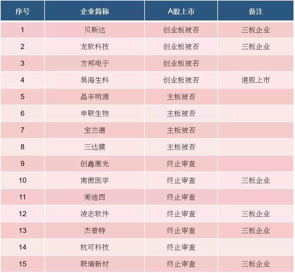 退市三板股票行情全面解析，退市三板股票行情深度剖析