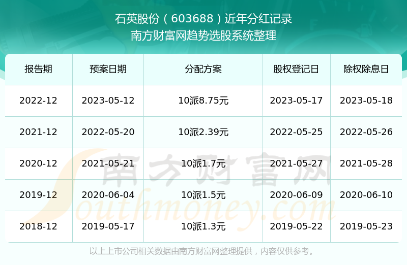 2025新奧歷史開獎記錄查詢——全面解析與查詢指南，2025新奧歷史開獎記錄全面解析與查詢指南