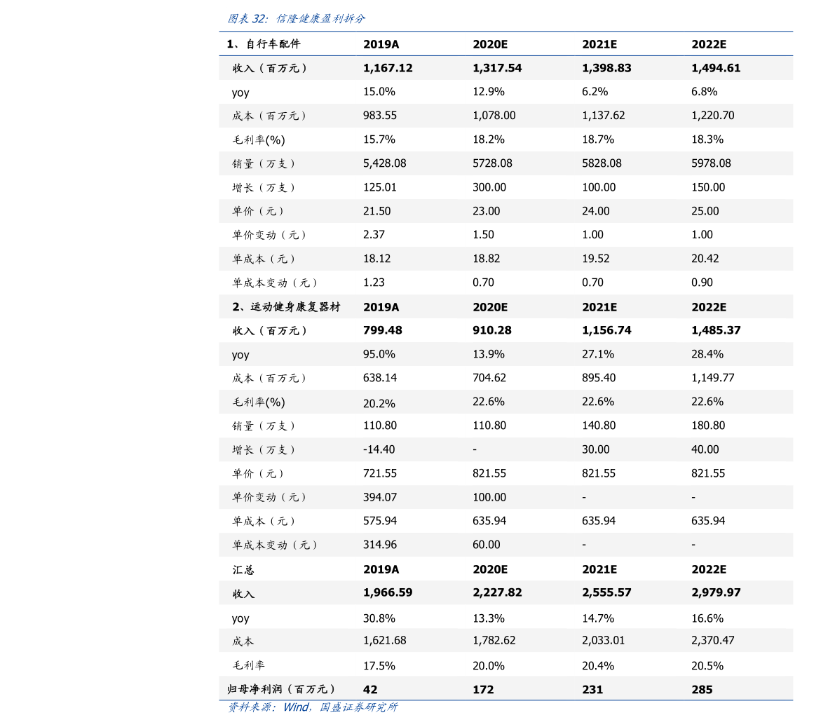 關(guān)于600805股票行情深度解析——股吧熱議話題，深度解析600805股票行情，股吧熱議焦點(diǎn)