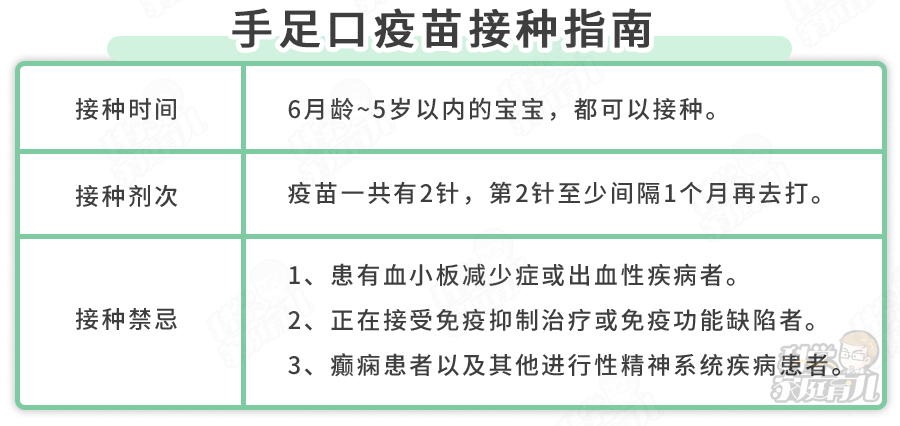 關(guān)于手足口疫苗，為何不建議接種？深度解析，關(guān)于手足口疫苗，為何不建議接種的深度解析？
